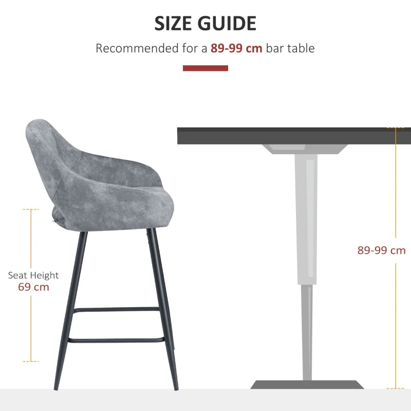 Set of 2 Grey Bar Stools – Velvet-Touch Counter Chairs, Steel Frame
