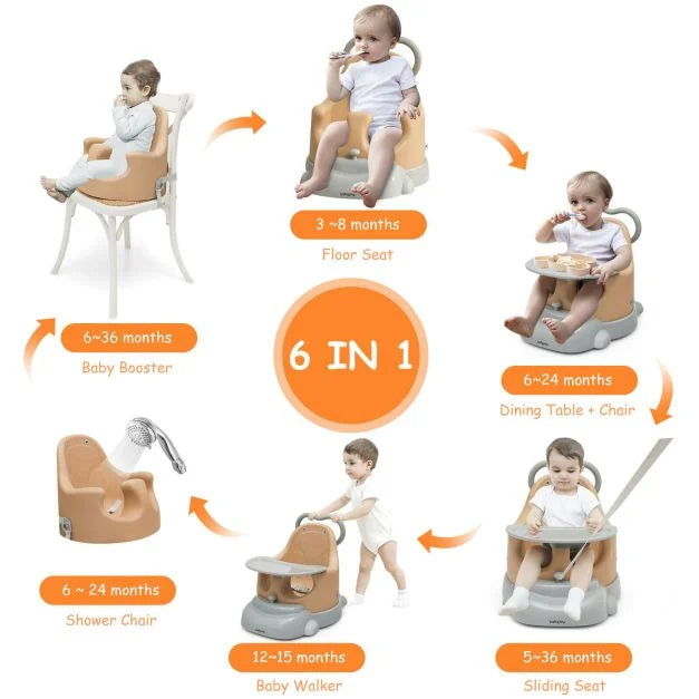 6-in-1 Baby Walker Training Set with Multifunctional Learning Features