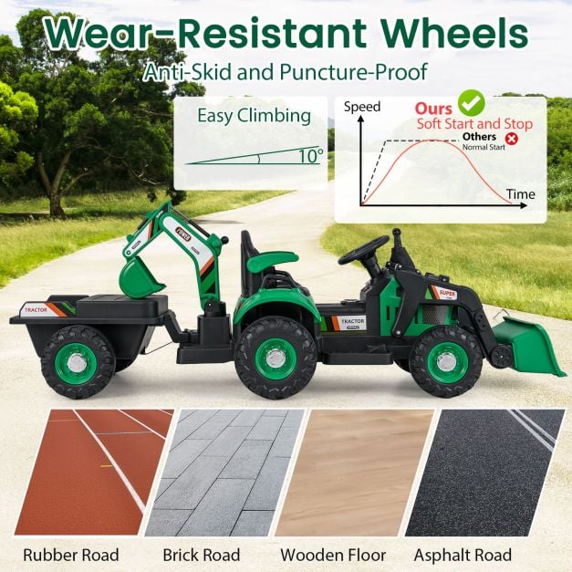 4-in-1 12V Kids Ride-On Tractor with Remote Control and Detachable Trailer