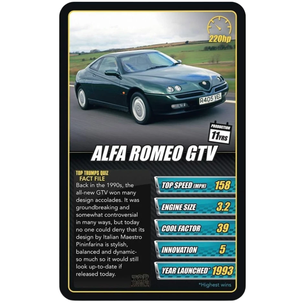 Top Trumps Sports Cars Card Game Racing Cars Educational Family Travel Game 6+ Years