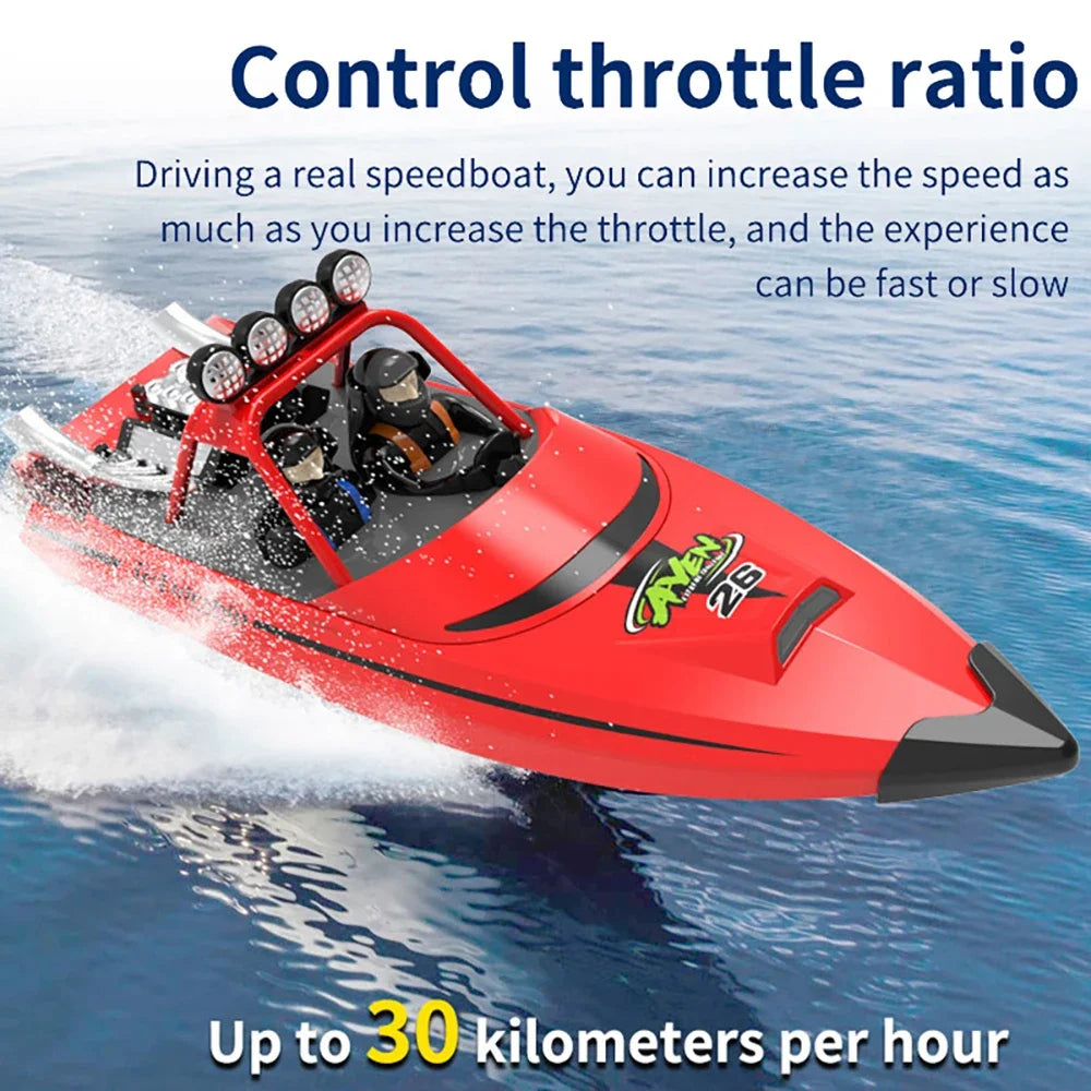 2.4GHz TY725 RC Turbojet High-Speed Remote Control Boat with Low Battery Alarm Toy