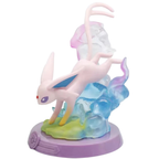 Pokemon Eeveelutions Figures Blind Box Sylveon Espeon Eevee Collectible Figure