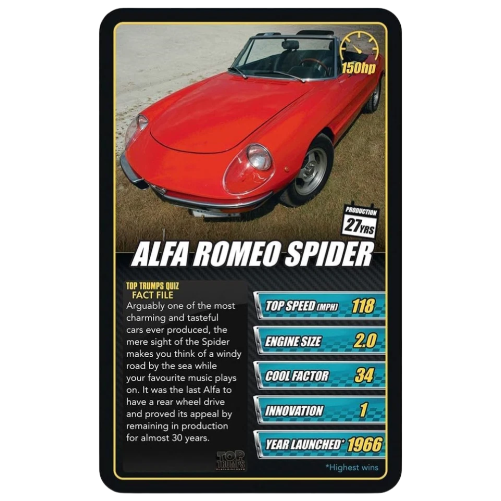 Top Trumps Sports Cars Card Game Racing Cars Educational Family Travel Game 6+ Years