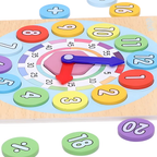 RLS Wooden 2-in-1 Jigsaw Puzzle and Matching Game for Kids with Letters, Numbers and Cards