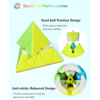 Roxenda 2 Piece Speed Cube Set 3x3 Magic Cube and Pyramid Pyraminx Puzzle for Kids