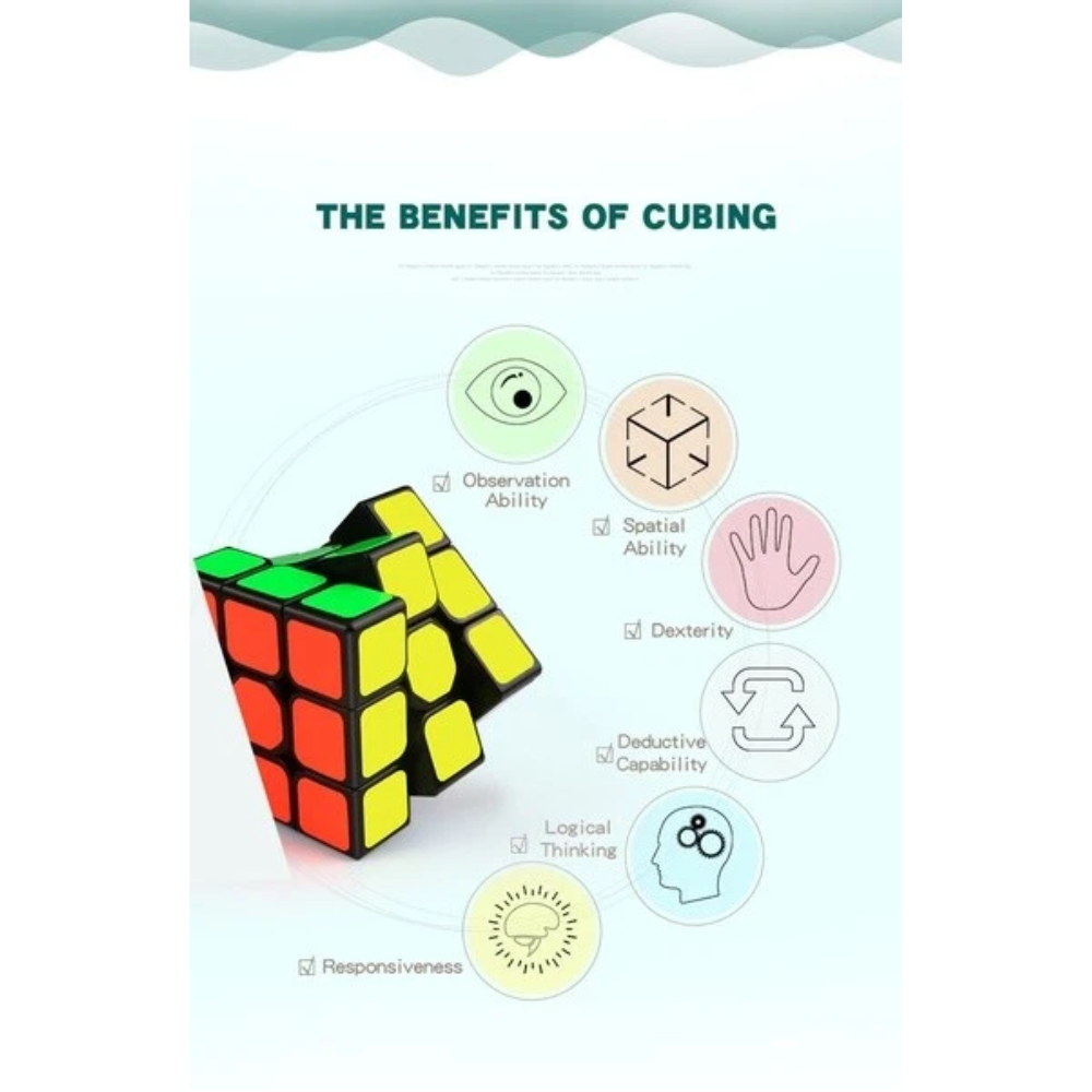 QiYi 3x3 Magic Cube Puzzle Speed Cube Toy for Kids and Adults Smooth Turning Brain Game