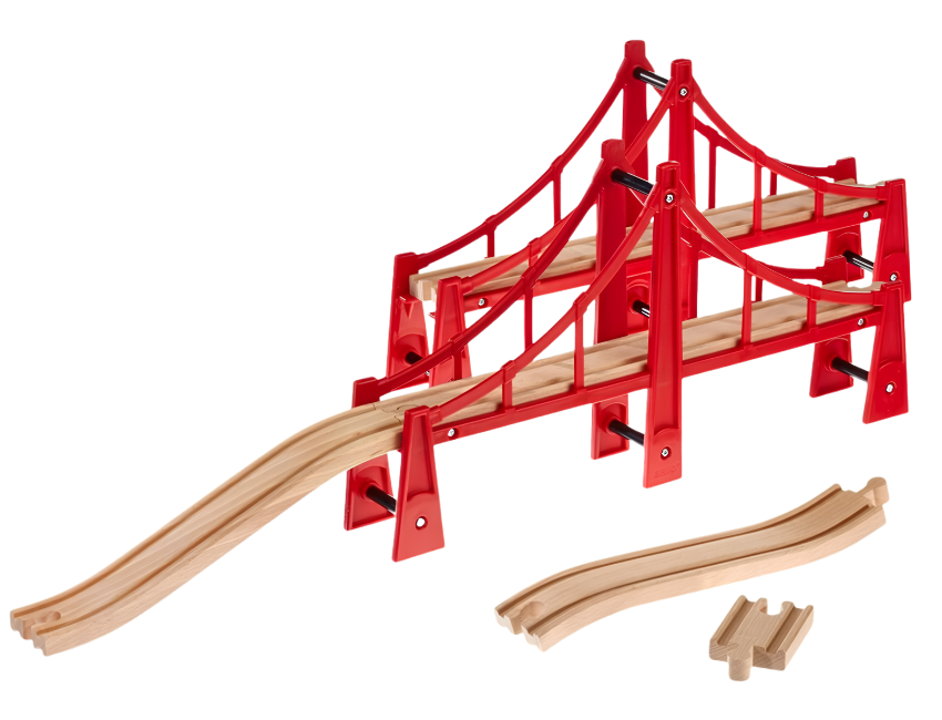 BRIO Railway Train Set Complete Collection of BRIO Battery Powered Trains & Railway Accessories for Kids