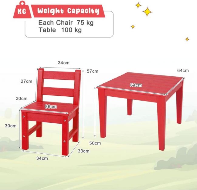 3-Piece Children’s Table and Chair Set for Painting and Dining
