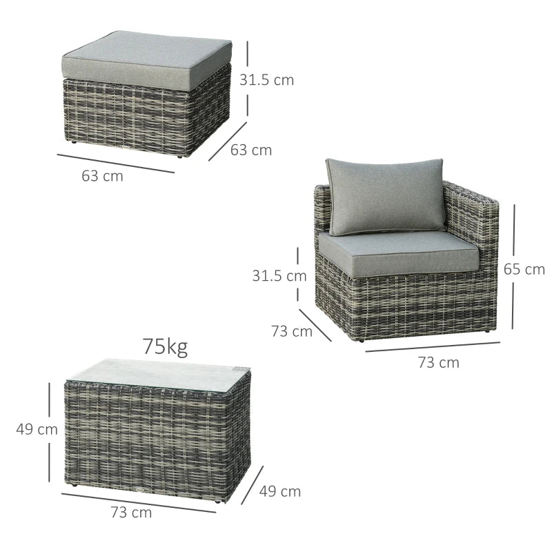 Mixed Grey Rattan Armchair, Stool & Table Set – 5-Piece Outdoor Furniture