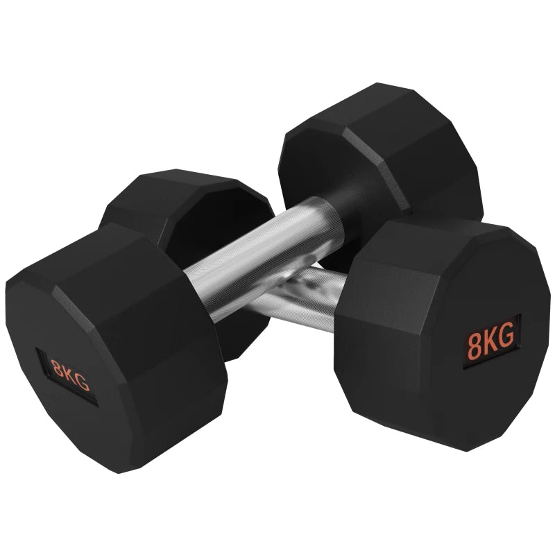 2-Pack 8kg Dumbbells – 12-Sided Shape for Stability