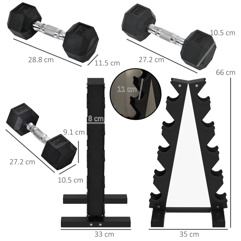 Dumbbell Rack Set – 6 Hex Rubber Dumbbells & Storage Stand