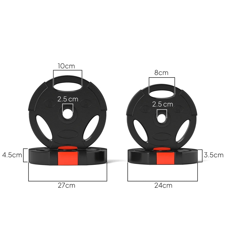 Olympic Weight Set – Two 5kg and Two 2.5kg Plates, Black