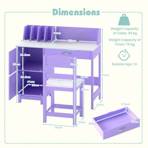 Kids Study Desk & Chair Set with Deep Drawer and Enclosed Cabinets