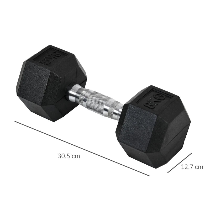 Rubber Hex Dumbbells 2x8kg – Home Workout Weights
