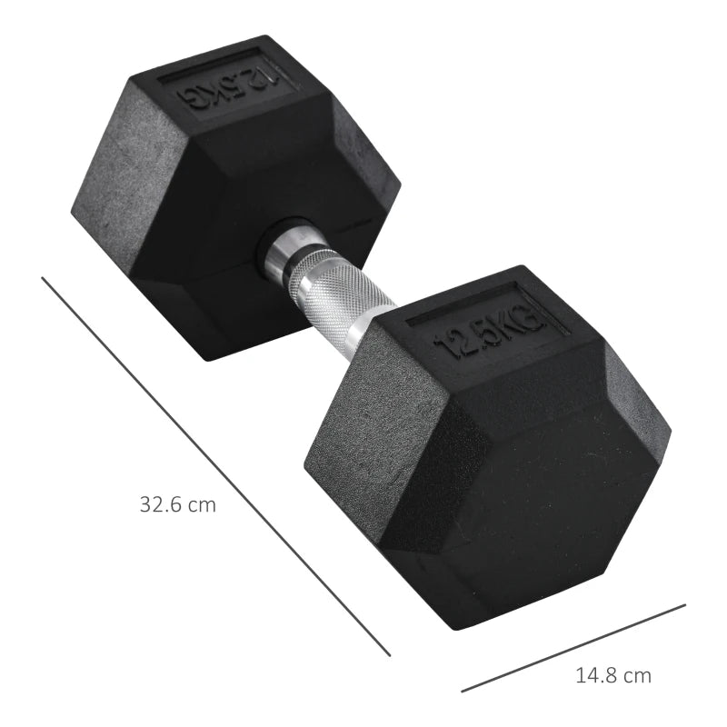 2-Pack 12.5kg Hex Dumbbells – Durable Home Gym Weights